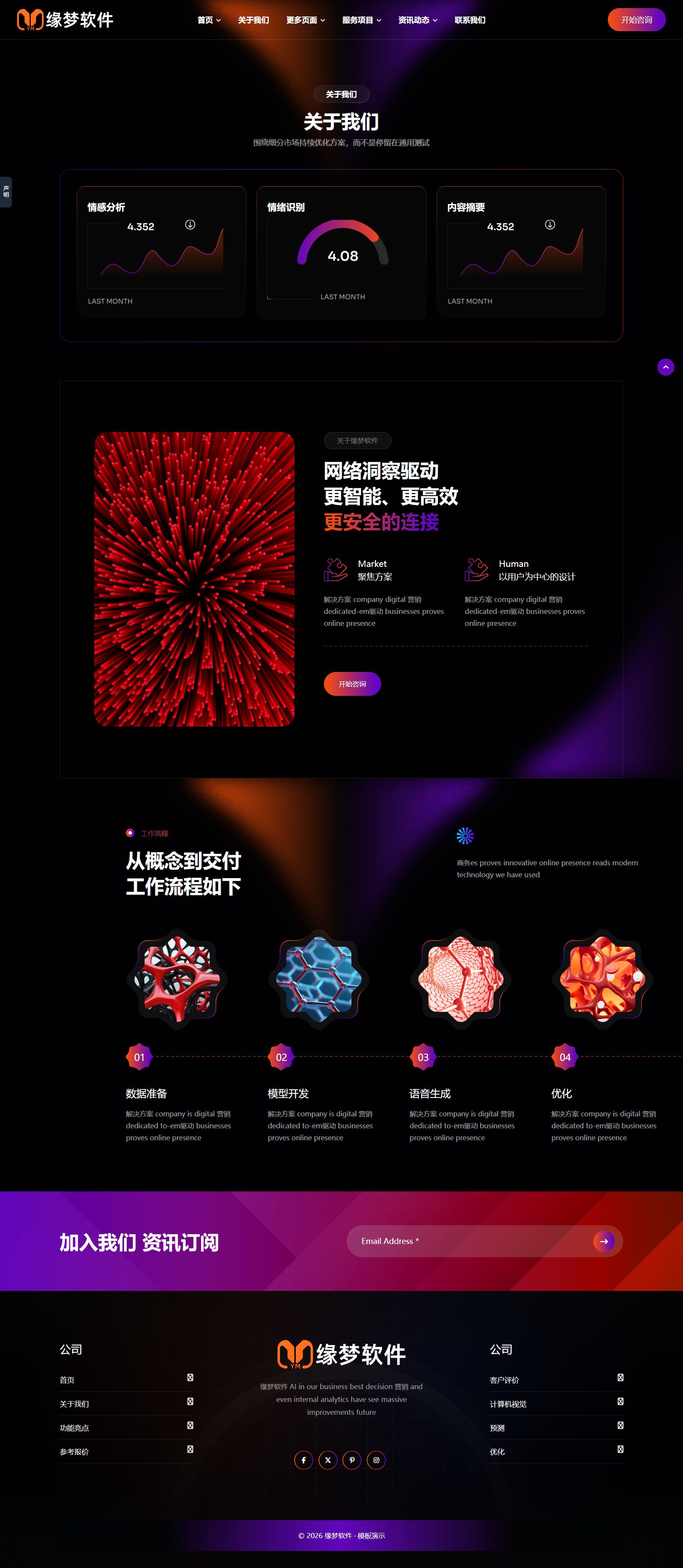 人工AI智能公司网站模板